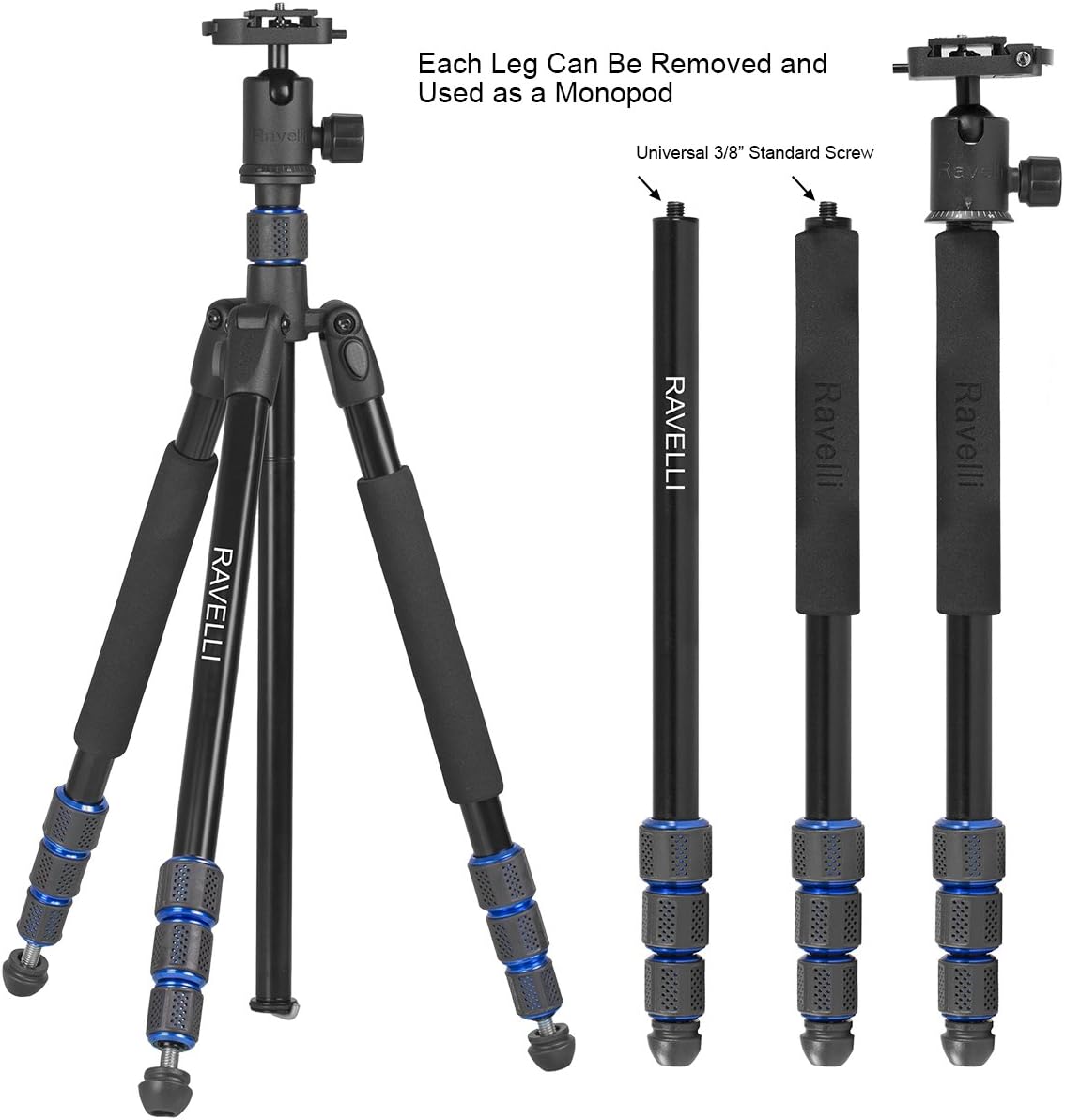 Ravelli APGL5