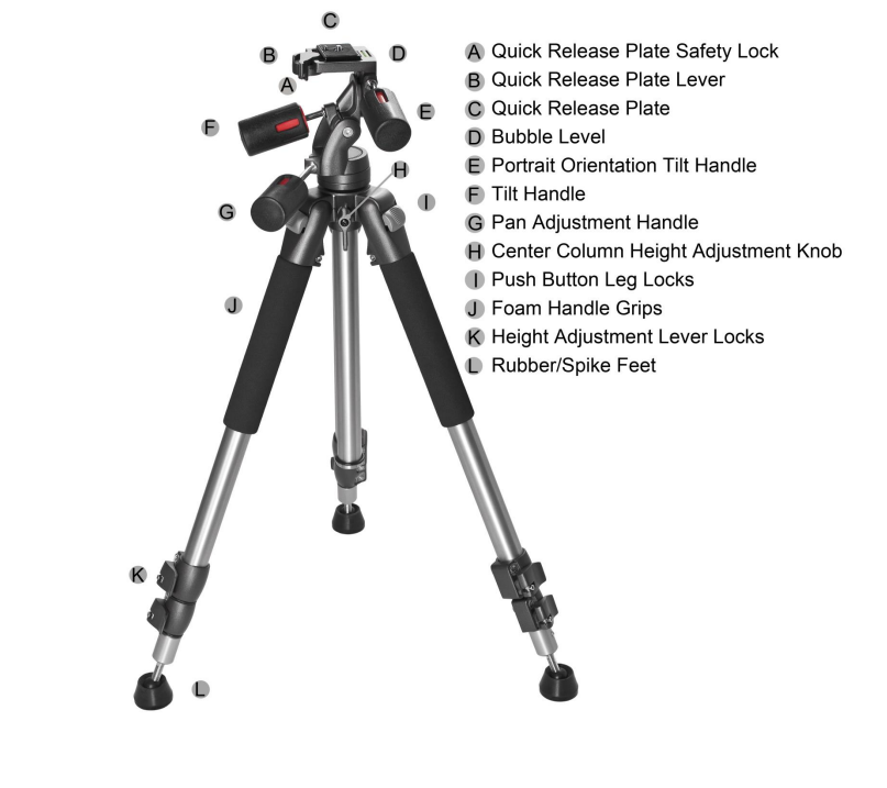 Ravelli APGL3 - Tripod Head