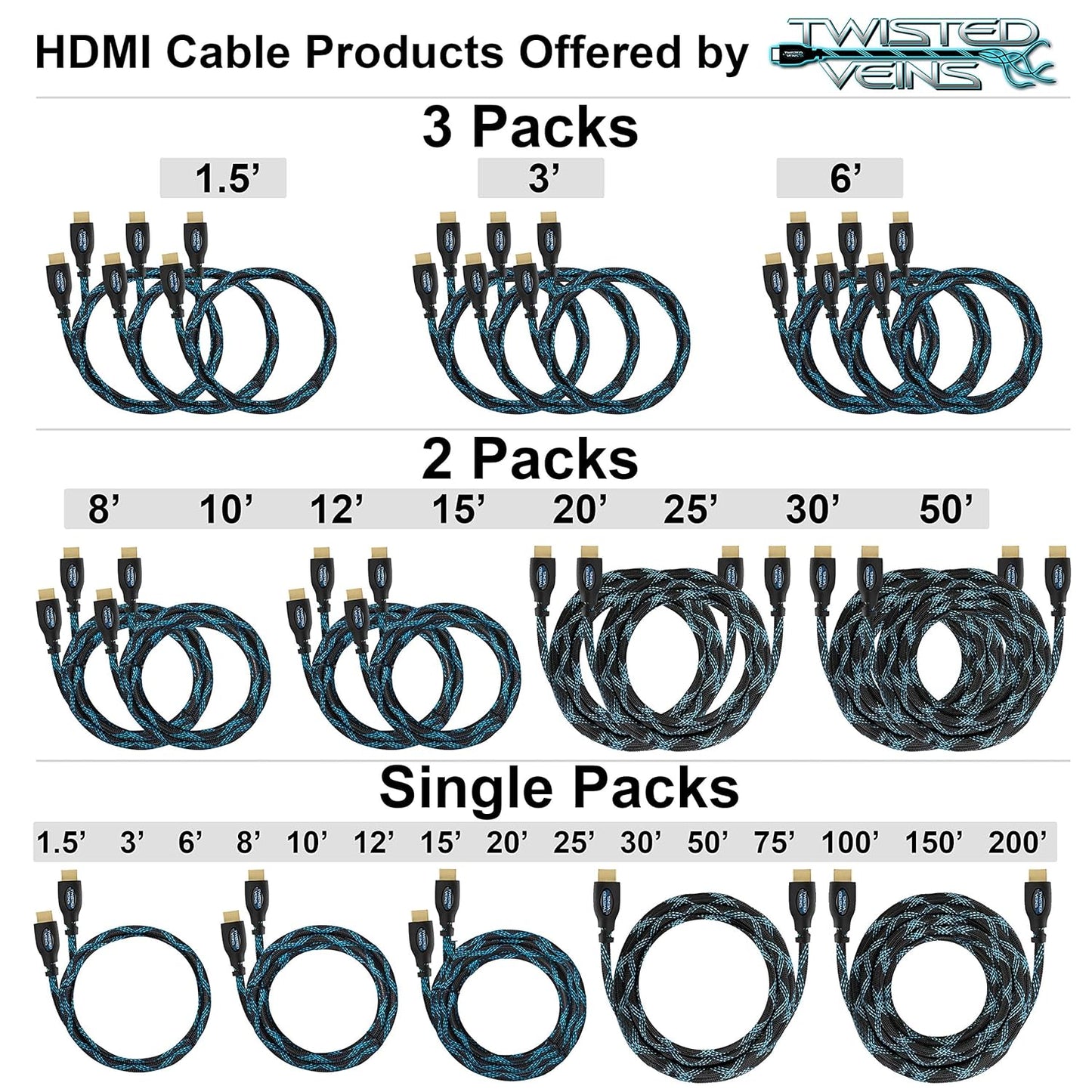 Twisted Veins HDMI Cable 1.5 ft (Actually 1.6ft / 0.5m), 3-Pack, Premium HDMI Braided Cord Type High Speed with Ethernet, Supports HDMI 2.0b 4K 60hz HDR and ARC