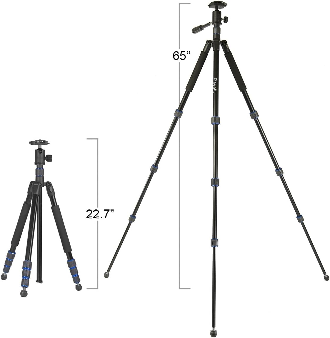 Ravelli APGL5