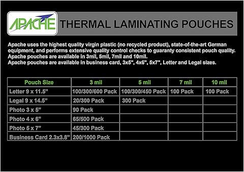 Apache LP3M300LEG