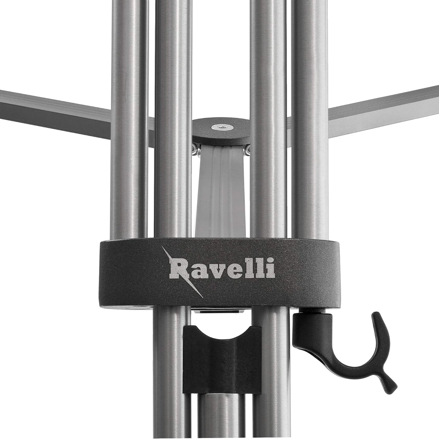 Ravelli AVTP