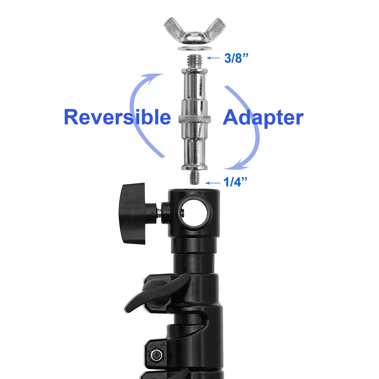 Ravelli ABS