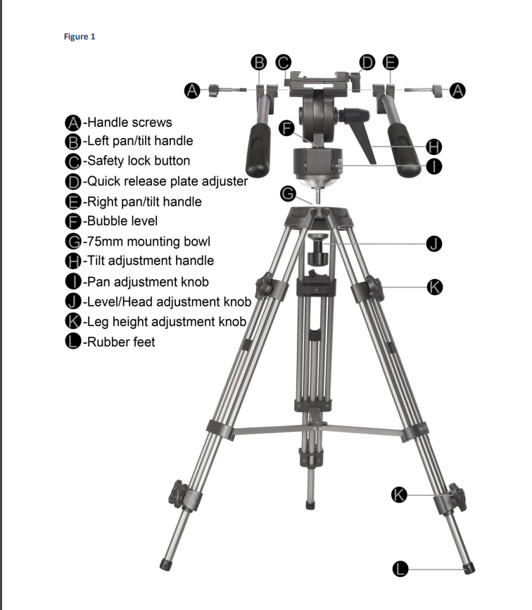 Ravelli AVTP - Rubber Foot