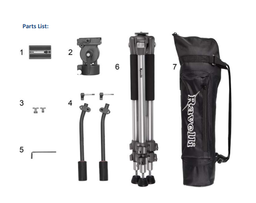 Ravelli AVT - Rubber Foot