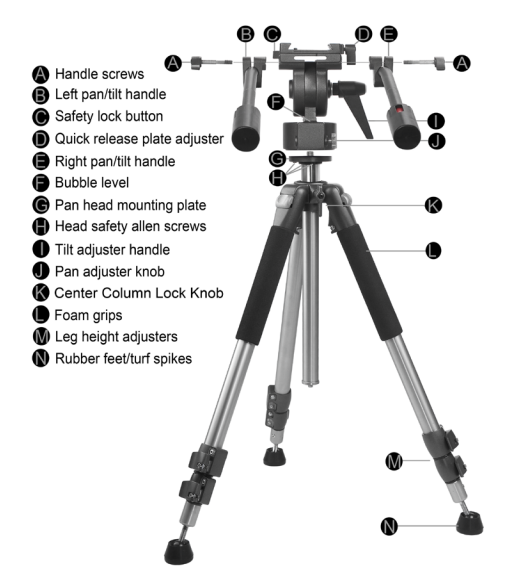 Ravelli AVT - Full Leg Assembly