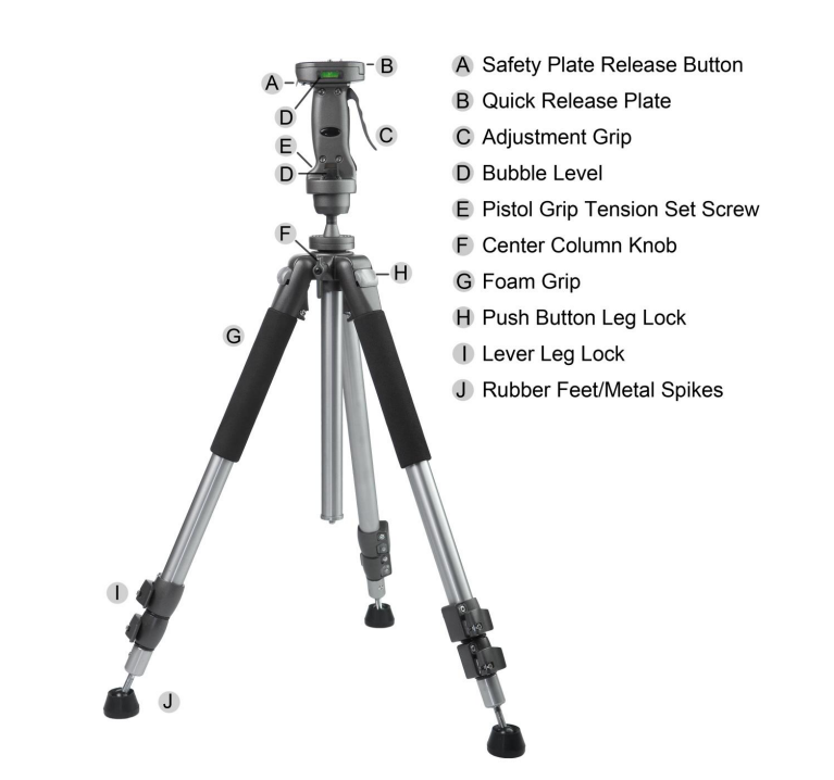 Ravelli APGL4 - Full Leg Assembly